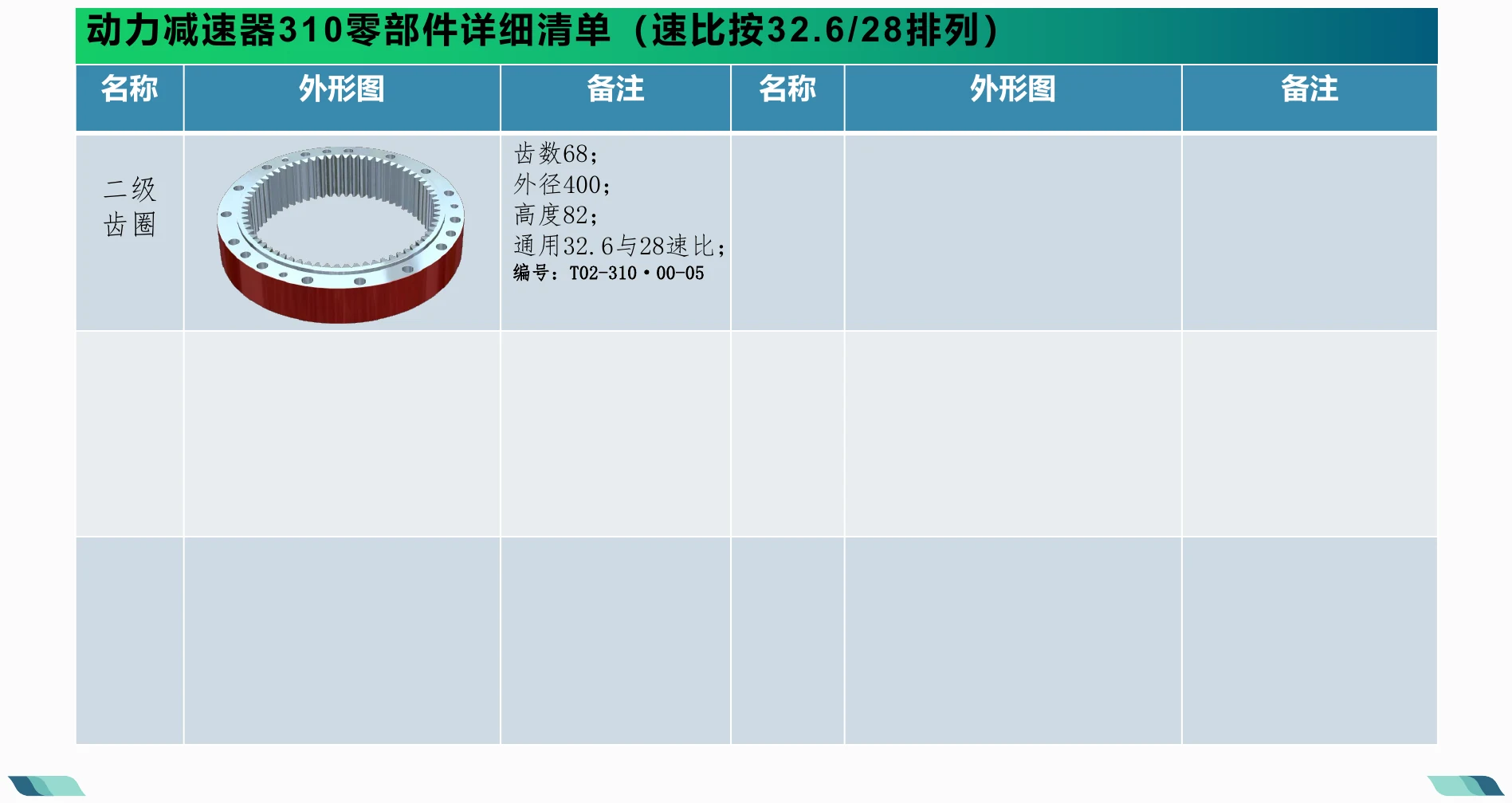 零部件详细清单 · 03