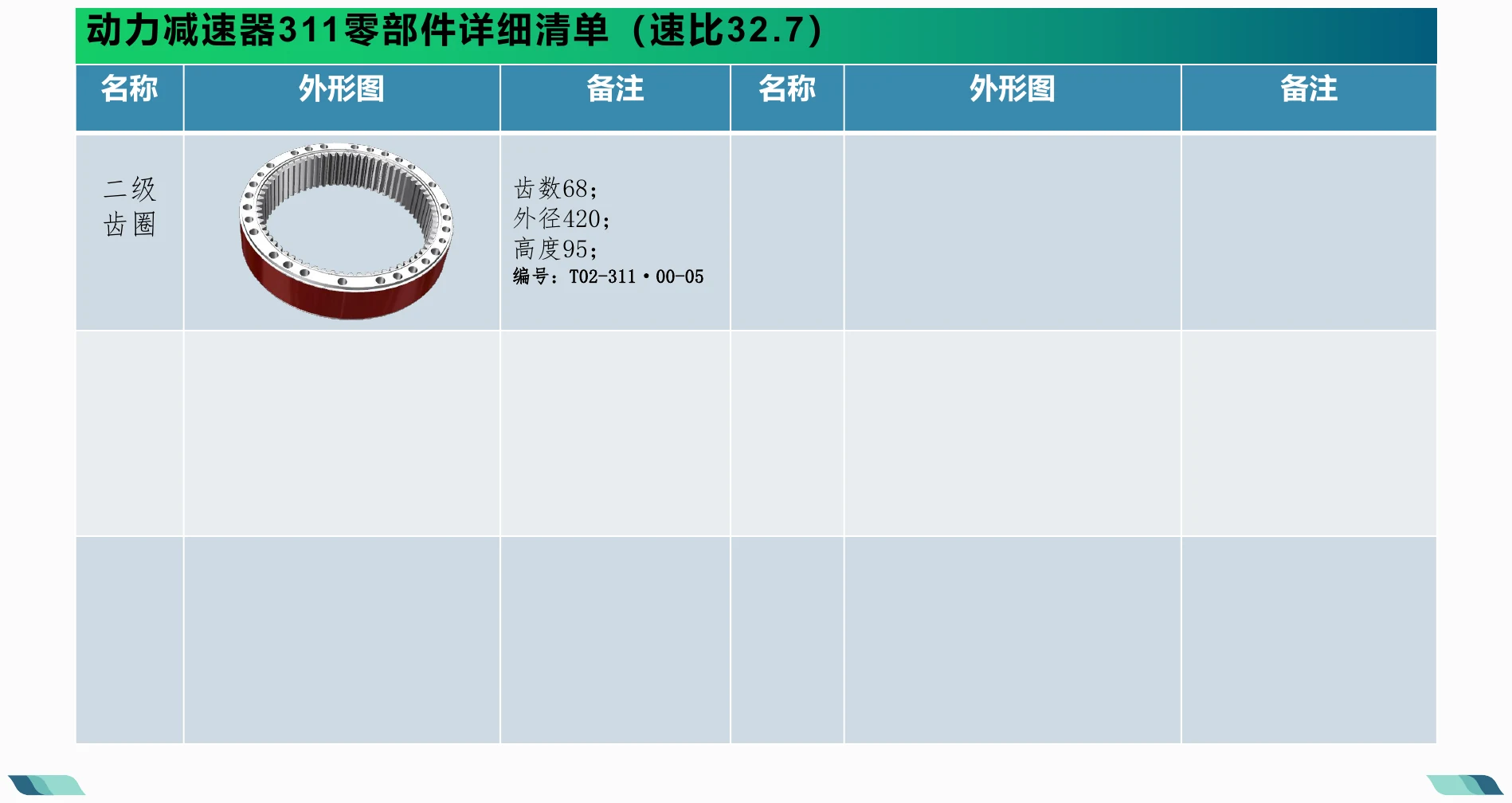 零部件详细清单 · 03