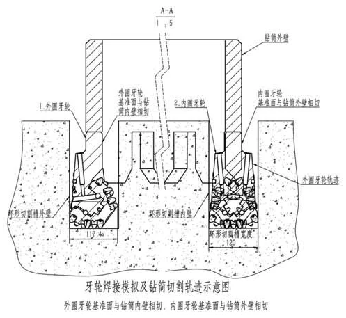 牙轮钻头 · 07
