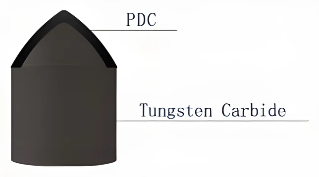 PDC conical bits · 13