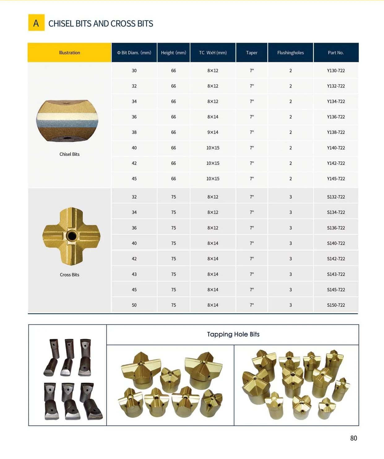 Chisel and cross bits · 01